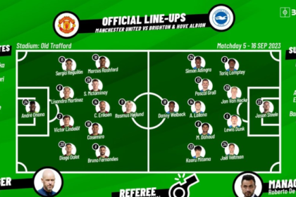 Brighton & Hove Albion f.c. vs Man United Lineups