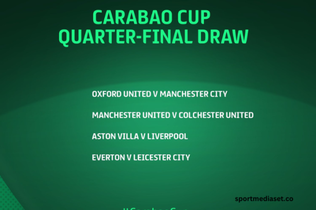 Carabao Cup Draw