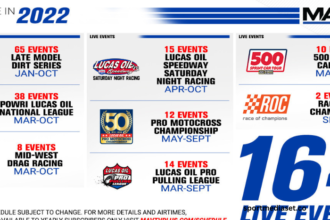 Mavtv Schedule