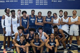 Sierra Canyon Basketball Schedule