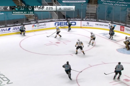 Stream East NHL