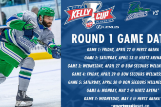 Florida Everblades Schedule