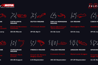 World Wsbk Schedule, TV Times & Calendar 2024