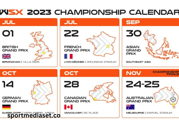 World Supercross Tv Schedule