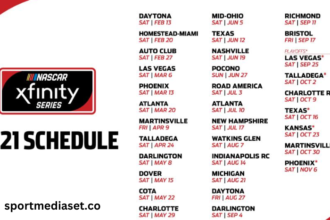 Xfinity Racing Schedule