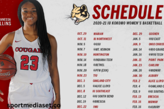 What Is the Schedule of Iu Women's Basketball