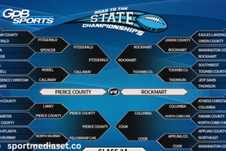 Ghsa Playoff Brackets 2023 2024 Schedule