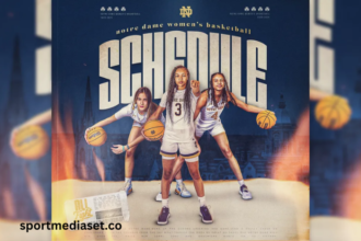 Notre Dame Women's Basketball Schedule