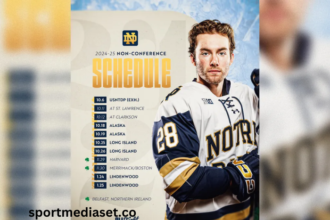 Notre Dame Men's Hockey Schedule