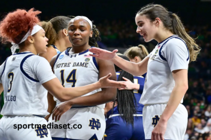 Women's Basketball Notre Dame Schedule